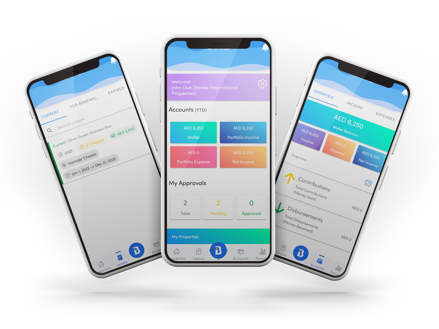 Property Management Services | Banke International Properties image 3