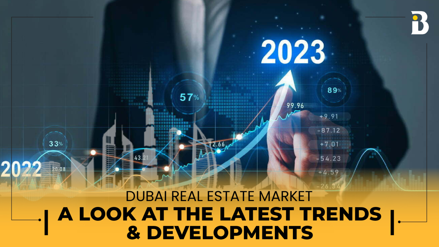 Dubai Real Estate Market: Latest Trends And Developments